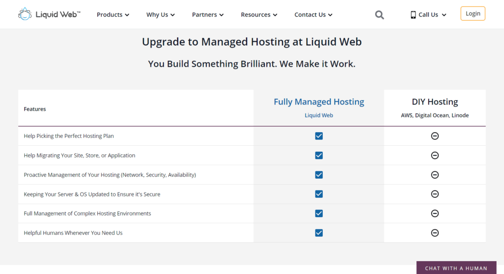 How-to-Qualify-for-Liquid-Web-Web-Hosting