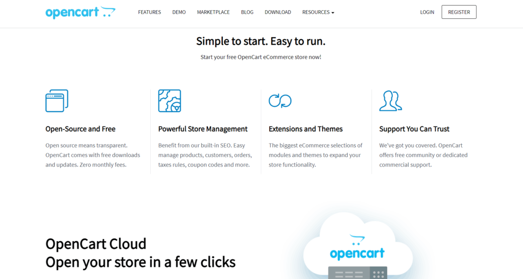 OpenCart-Ecommerce-Platform-Details