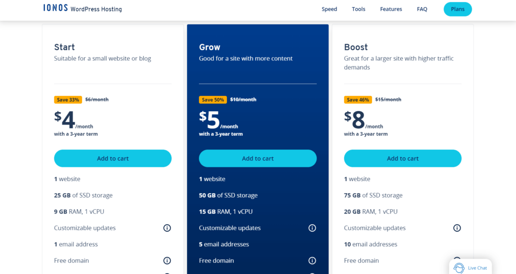 Who-IONOS-WordPress-Hosting-Is-Best-For