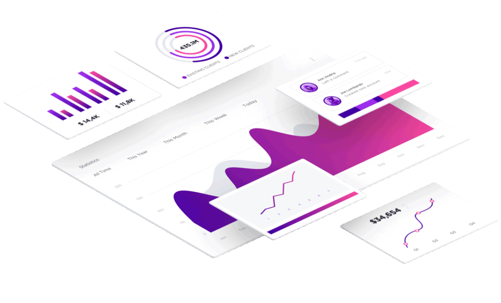 BigCommerce