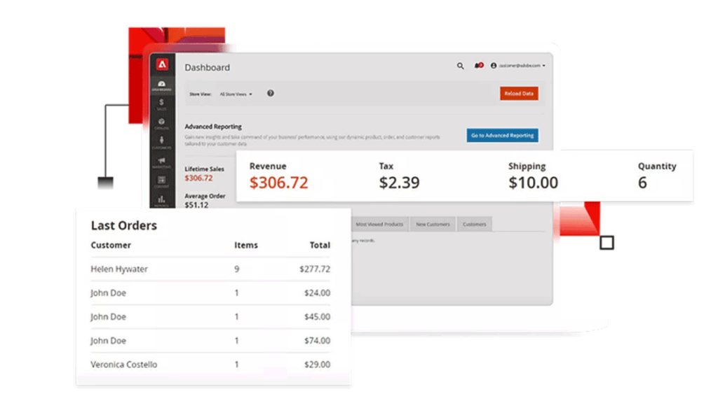 Magento-1