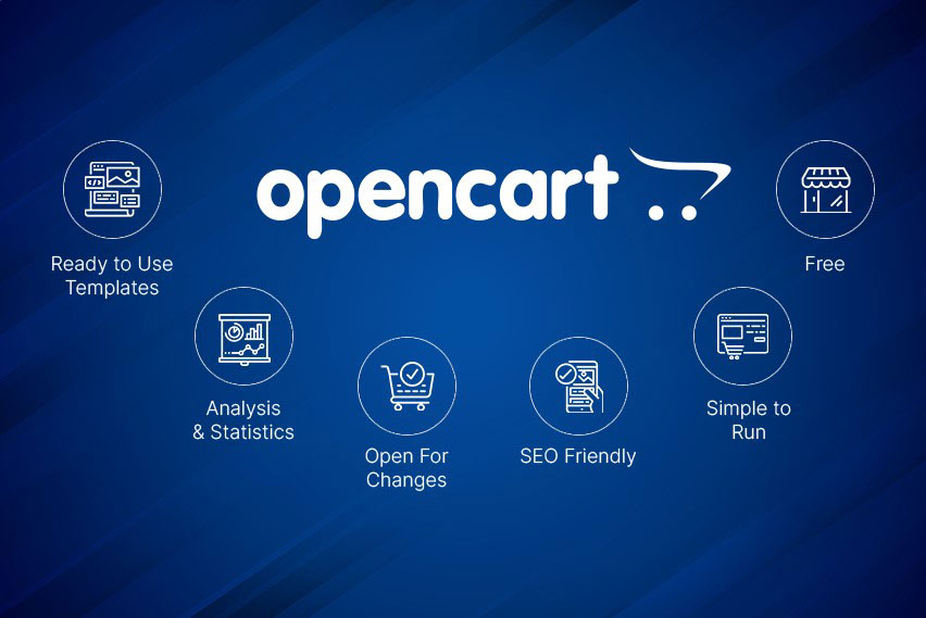 Pros-and-Cons-of-OpenCart